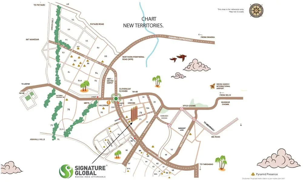 Stylized location map highlighting Signature Global Tonino Lamborghini Residences in Sector 71 Gurgaon with Dwarka Expressway, NH-148, MG Road, and nearby landmarks.